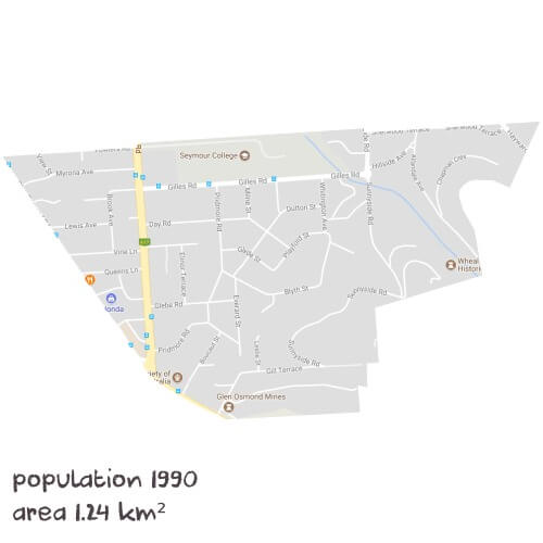 Physics Tutoring Near Me